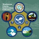 Collective connects communities to conservation resources